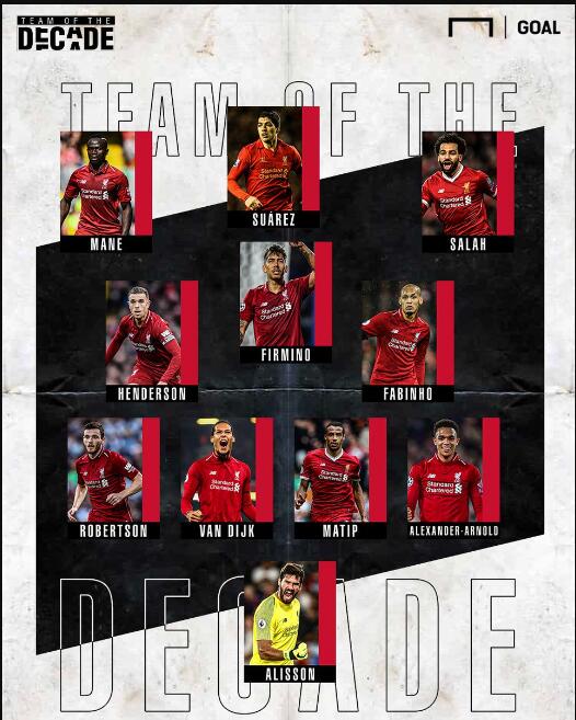 李新翔：希望下个赛季表现更稳定；今年真是很梦幻的一年